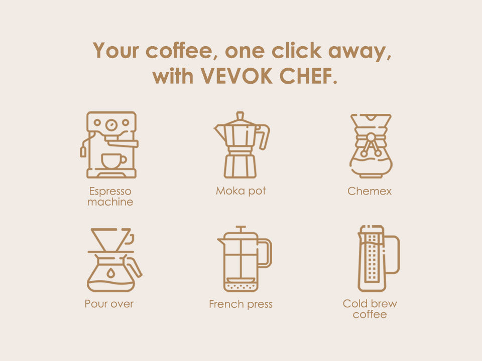 VEVOK CHEF coffee grinders are suitable for various coffee types, including espresso, pour-over, French press, and cold brew. The adjustable grind settings make it easy to switch between different brewing methods, offering a rich and diverse coffee experience with just one click.